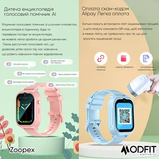 Modfit Zoopex Blue