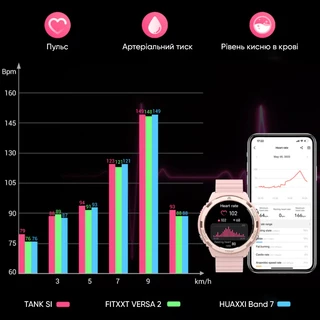 Kospet Tank S1 Black