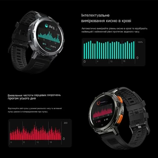 Kospet Tank T2 Metall Black