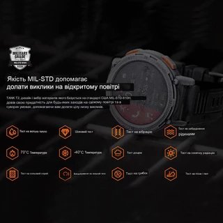 Kospet Tank T2 Silver