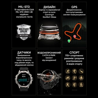 Kospet TANK T3 ULTRA Black