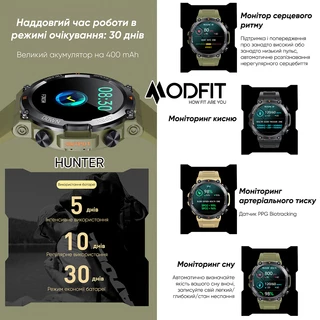 Modfit Hunter Army Green 36 мм.