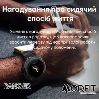 Modfit Ranger All Black 36 мм.