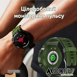 Modfit Ranger All Black 36 мм.