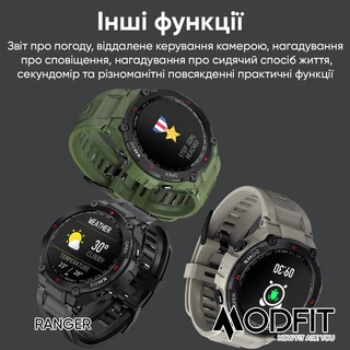 Modfit Ranger Army Green 36 мм.