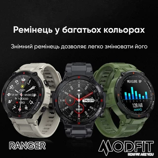 Modfit Ranger Army Green 36 мм.