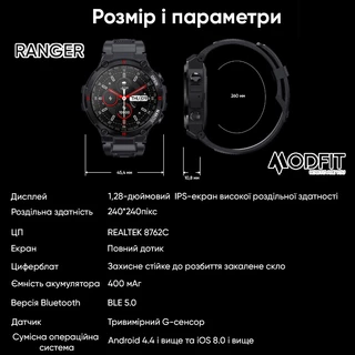 Modfit Ranger Army Green 36 мм.