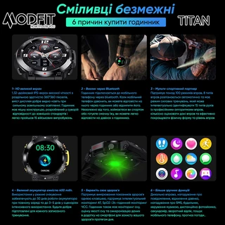 Modfit Titan Army Green 35 мм.