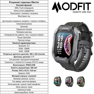 Modfit Warrior All Black Camo Band